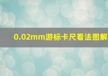 0.02mm游标卡尺看法图解