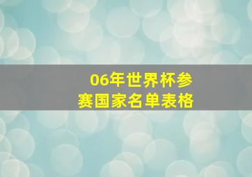 06年世界杯参赛国家名单表格