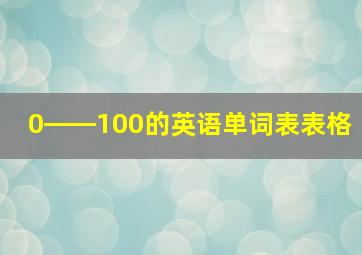 0――100的英语单词表表格