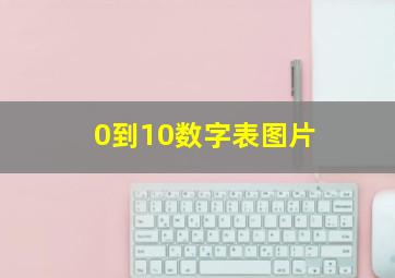 0到10数字表图片