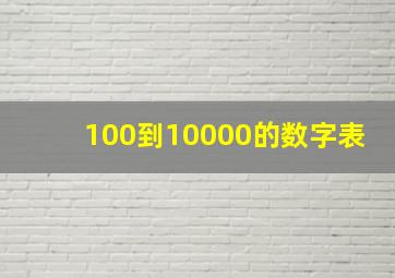 100到10000的数字表