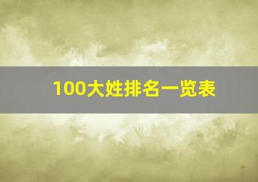 100大姓排名一览表