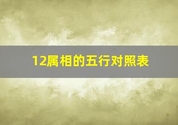 12属相的五行对照表