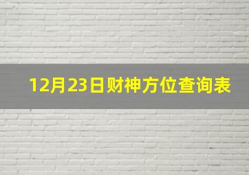 12月23日财神方位查询表