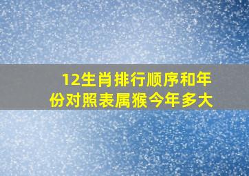 12生肖排行顺序和年份对照表属猴今年多大