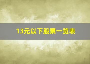 13元以下股票一览表