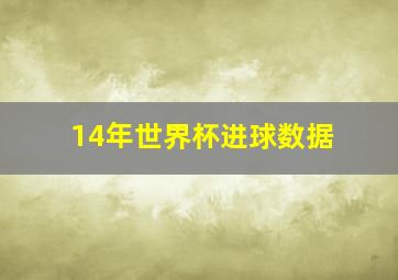 14年世界杯进球数据