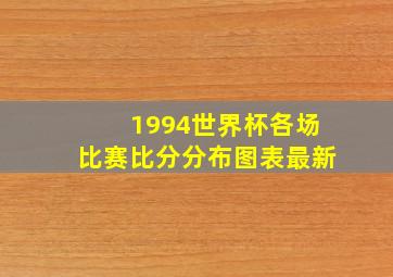 1994世界杯各场比赛比分分布图表最新