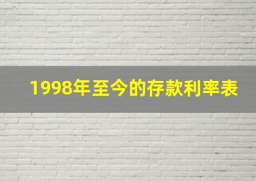 1998年至今的存款利率表