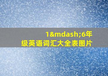 1—6年级英语词汇大全表图片