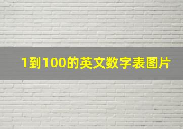 1到100的英文数字表图片