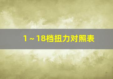 1～18档扭力对照表