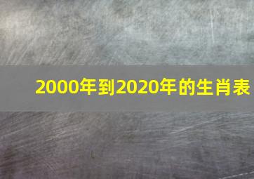 2000年到2020年的生肖表