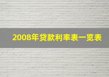 2008年贷款利率表一览表