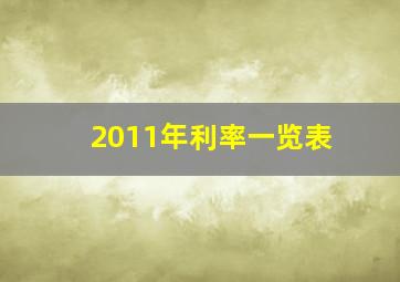 2011年利率一览表