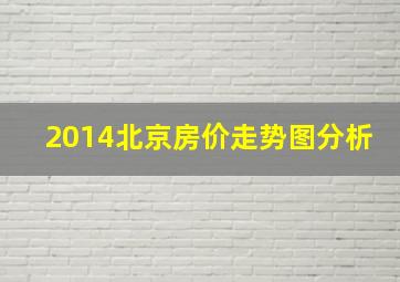 2014北京房价走势图分析