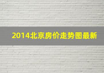 2014北京房价走势图最新