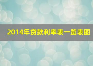 2014年贷款利率表一览表图