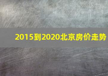 2015到2020北京房价走势