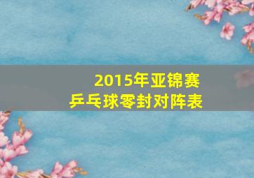 2015年亚锦赛乒乓球零封对阵表