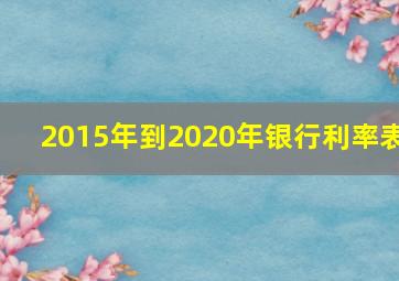 2015年到2020年银行利率表