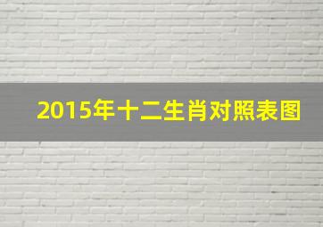 2015年十二生肖对照表图