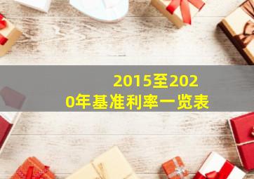 2015至2020年基准利率一览表