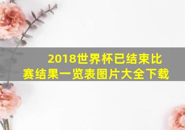 2018世界杯已结束比赛结果一览表图片大全下载