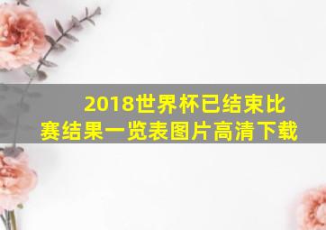 2018世界杯已结束比赛结果一览表图片高清下载