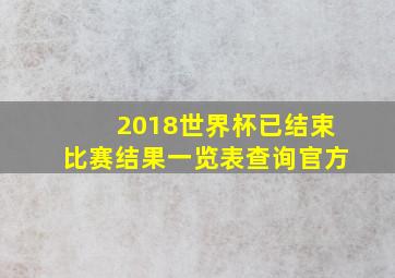 2018世界杯已结束比赛结果一览表查询官方