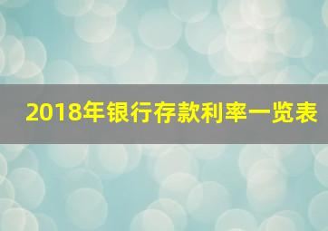 2018年银行存款利率一览表