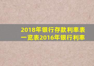 2018年银行存款利率表一览表2016年银行利率