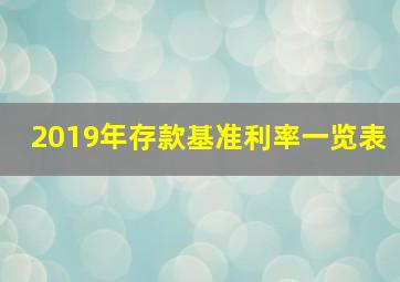 2019年存款基准利率一览表