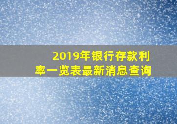 2019年银行存款利率一览表最新消息查询