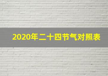 2020年二十四节气对照表