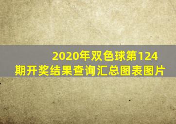 2020年双色球第124期开奖结果查询汇总图表图片