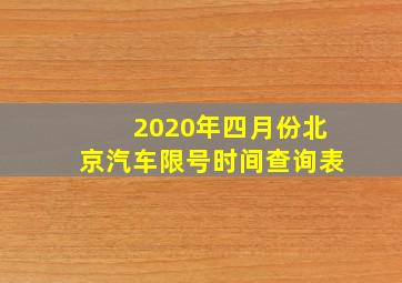 2020年四月份北京汽车限号时间查询表