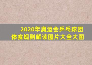 2020年奥运会乒乓球团体赛规则解读图片大全大图