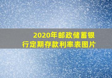 2020年邮政储蓄银行定期存款利率表图片