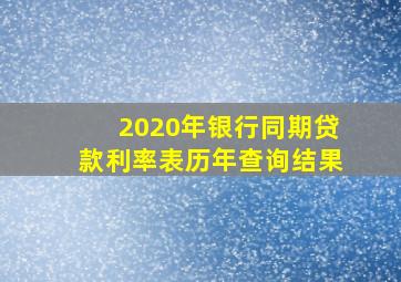 2020年银行同期贷款利率表历年查询结果