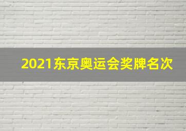 2021东京奥运会奖牌名次