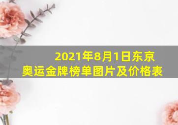 2021年8月1日东京奥运金牌榜单图片及价格表