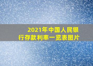 2021年中国人民银行存款利率一览表图片