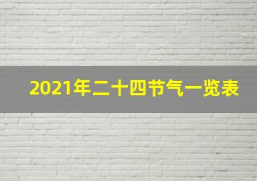 2021年二十四节气一览表