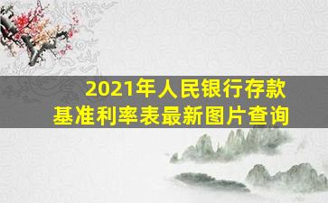 2021年人民银行存款基准利率表最新图片查询