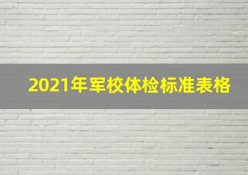 2021年军校体检标准表格