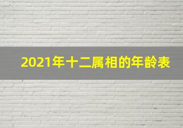 2021年十二属相的年龄表