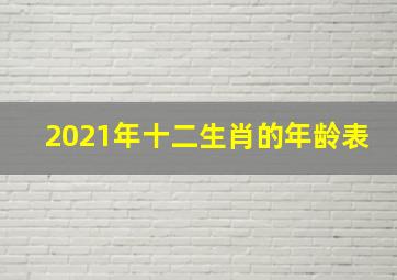 2021年十二生肖的年龄表