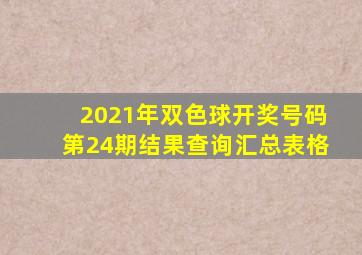 2021年双色球开奖号码第24期结果查询汇总表格