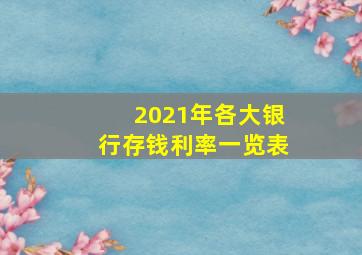 2021年各大银行存钱利率一览表